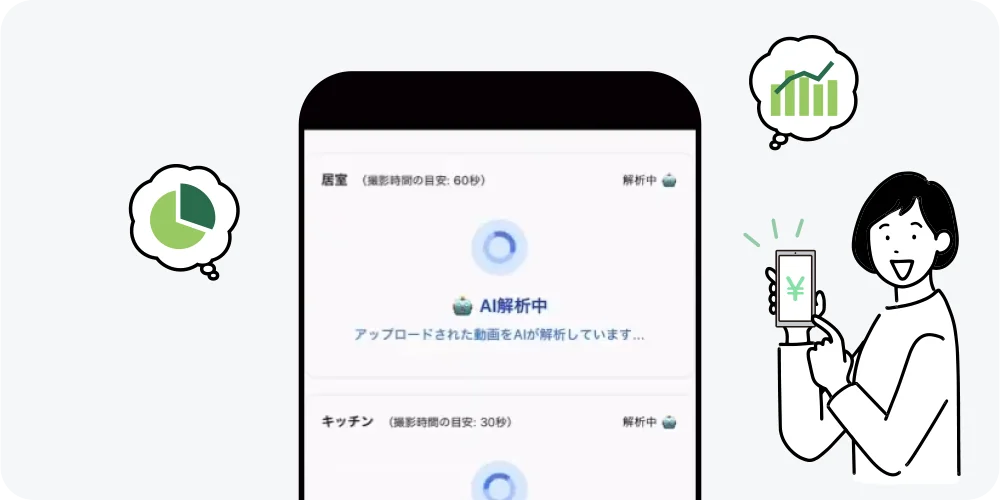 アップロードした居室・キッチンの動画を「AI解析中」と表示しているスマートフォン画面と、結果を見て喜ぶ入居者のイラスト